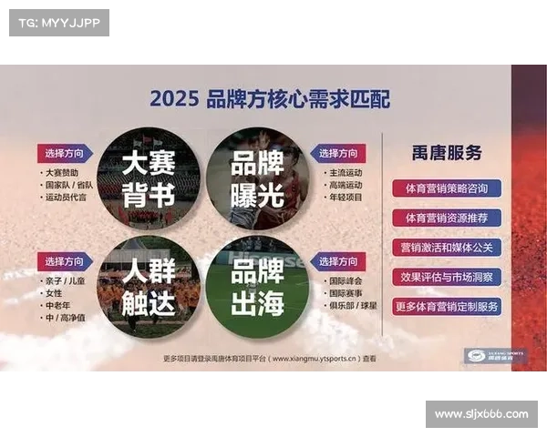 体育赛事案例营销(体育赛事营销可以有哪些创新方式)