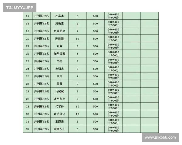 台球赛事2018—台球赛事赛程表 台球赛事2018—台球赛事赛程表