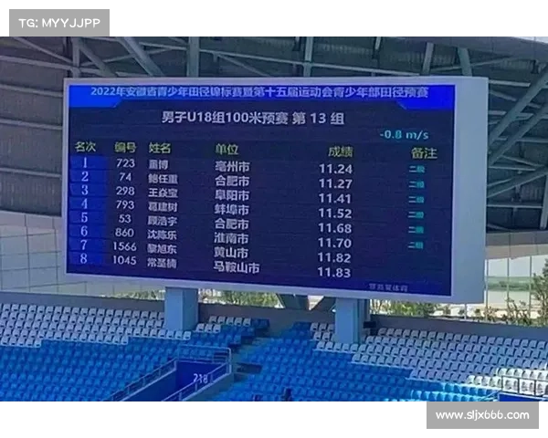 国家二级比赛是什么级别