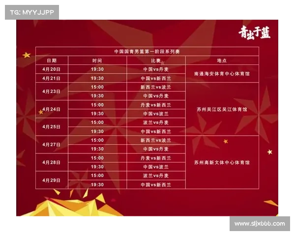 篮球赛事2018篮球赛事2020cba赛程